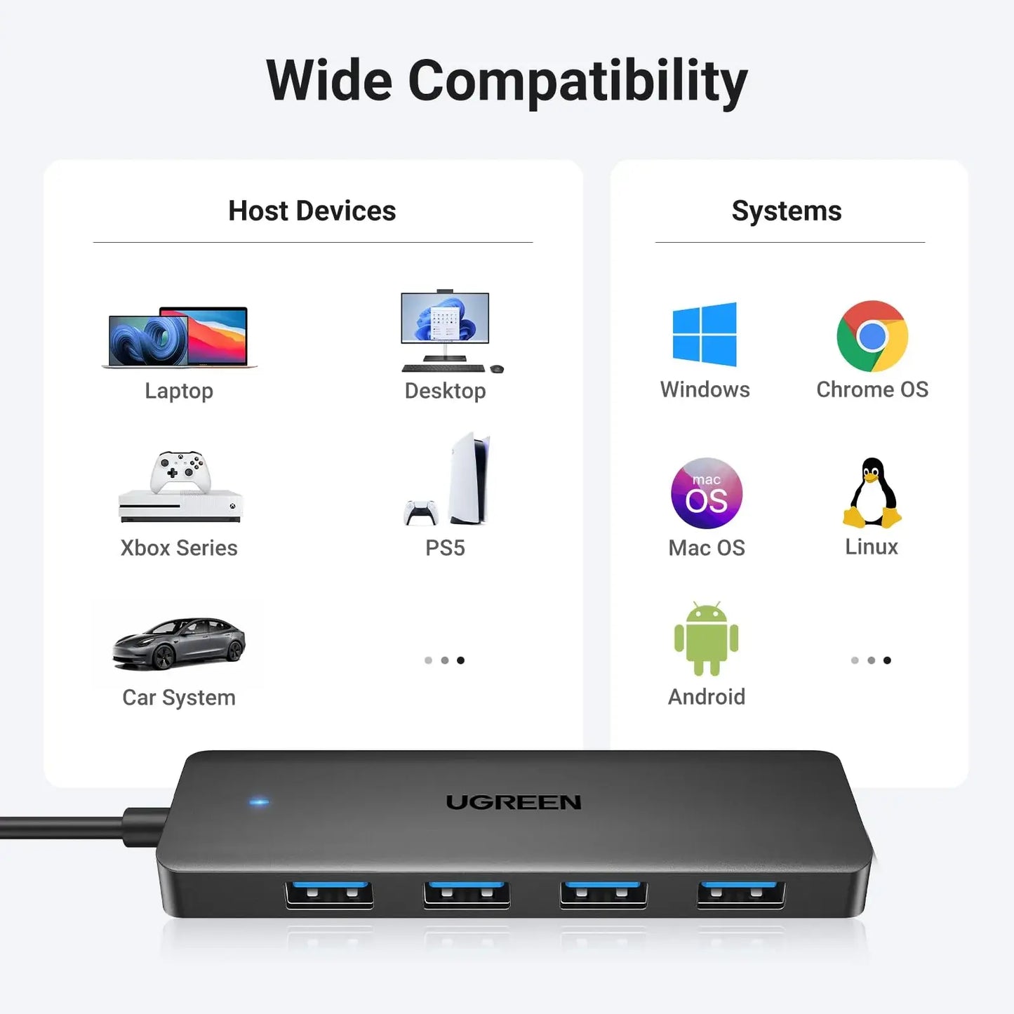 Hub USB 3.0 UGREEN