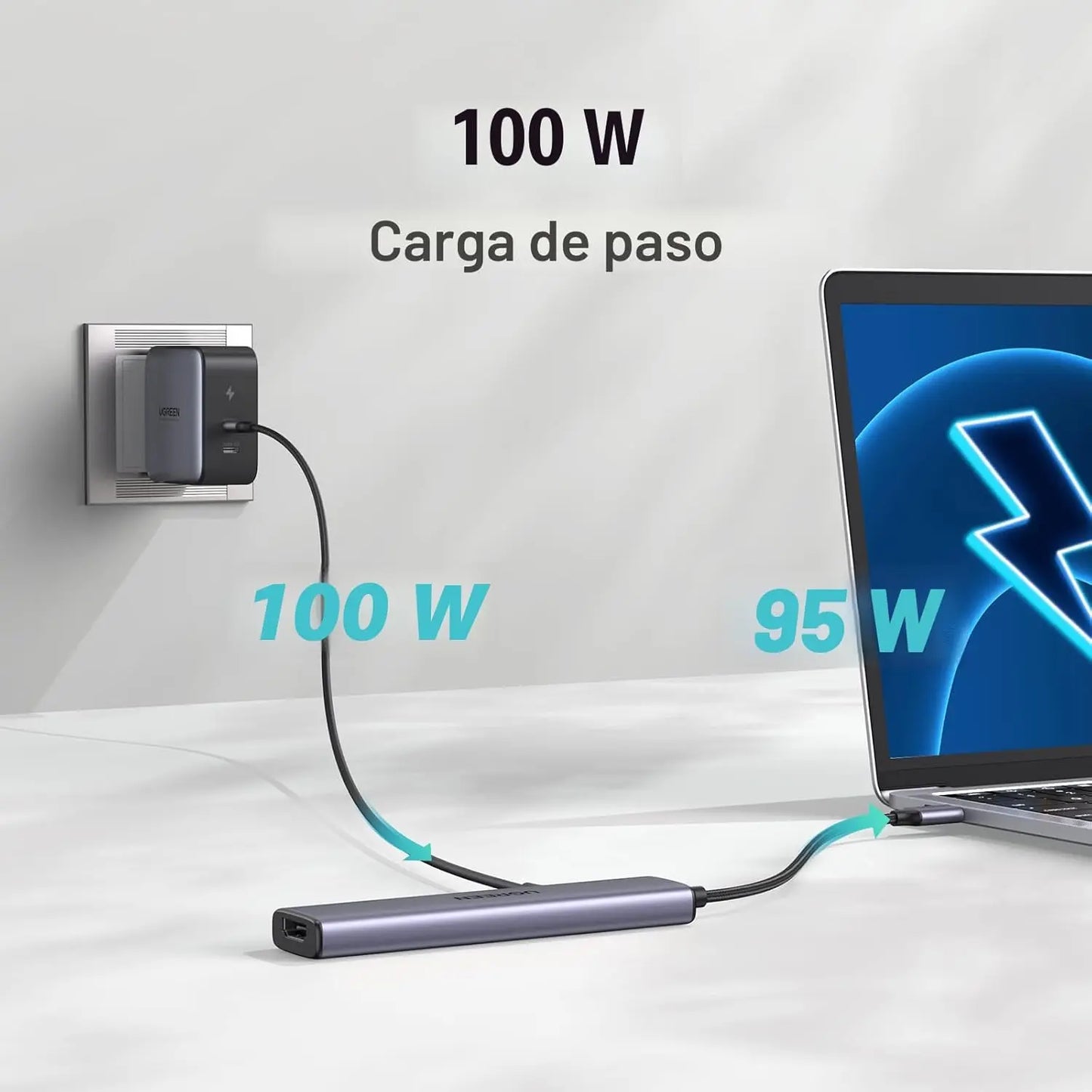 Hub USB-C UGREEN 5 en 1