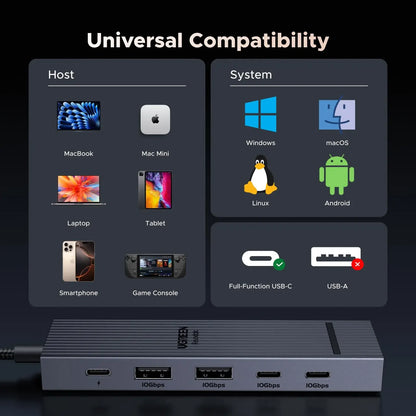 Hub UGREEN 6 en 1