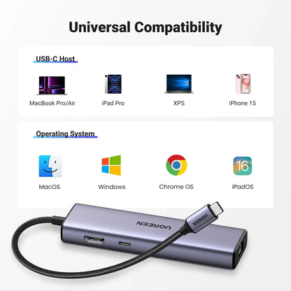 Hub UGREEN 6 en 1 - Rj45